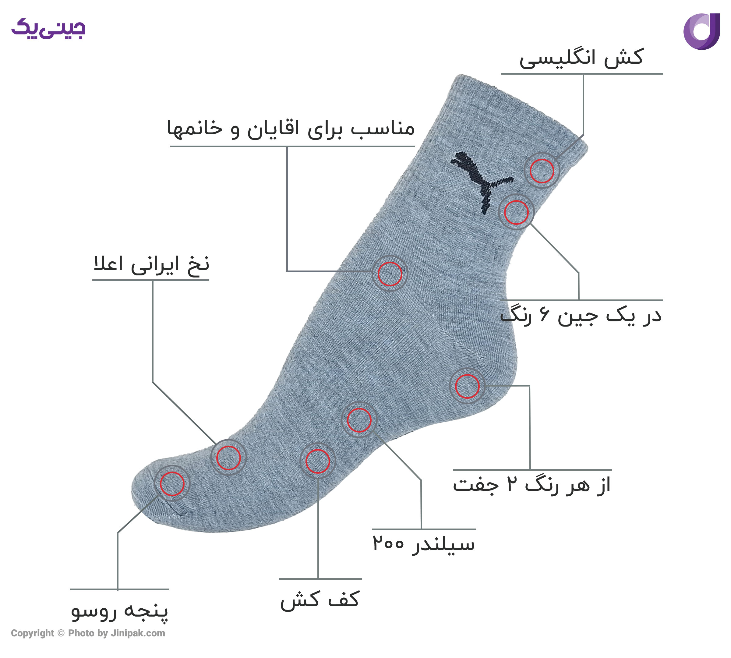 جوراب نیم ساق کش انگلیسی نخی اعلا زنانه و مردانه کف کش طرح پوما 6 رنگ