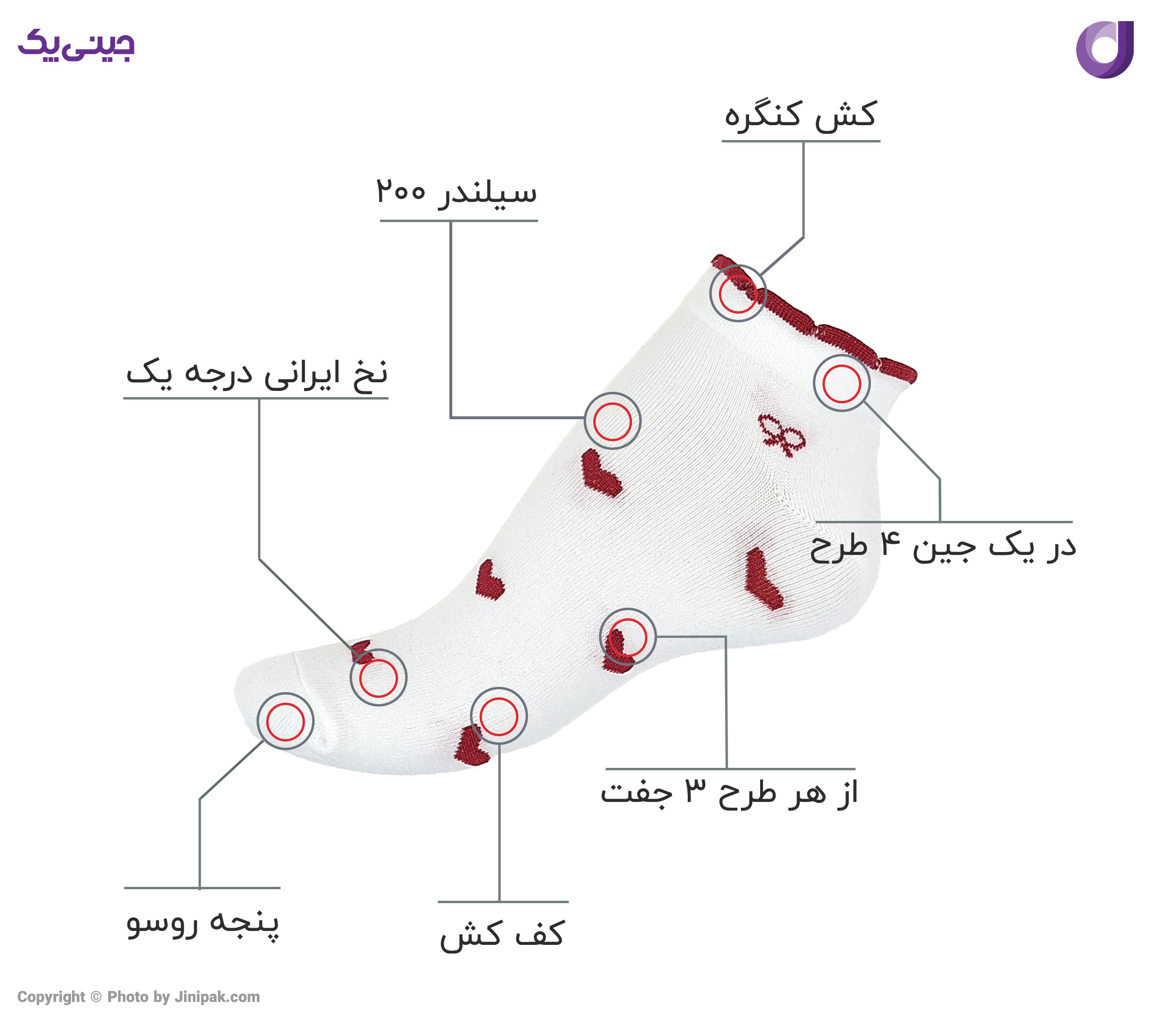 جوراب مچی نخی زنانه فانتزی اعلا کش کنگره طرح لاو سفید و قرمز