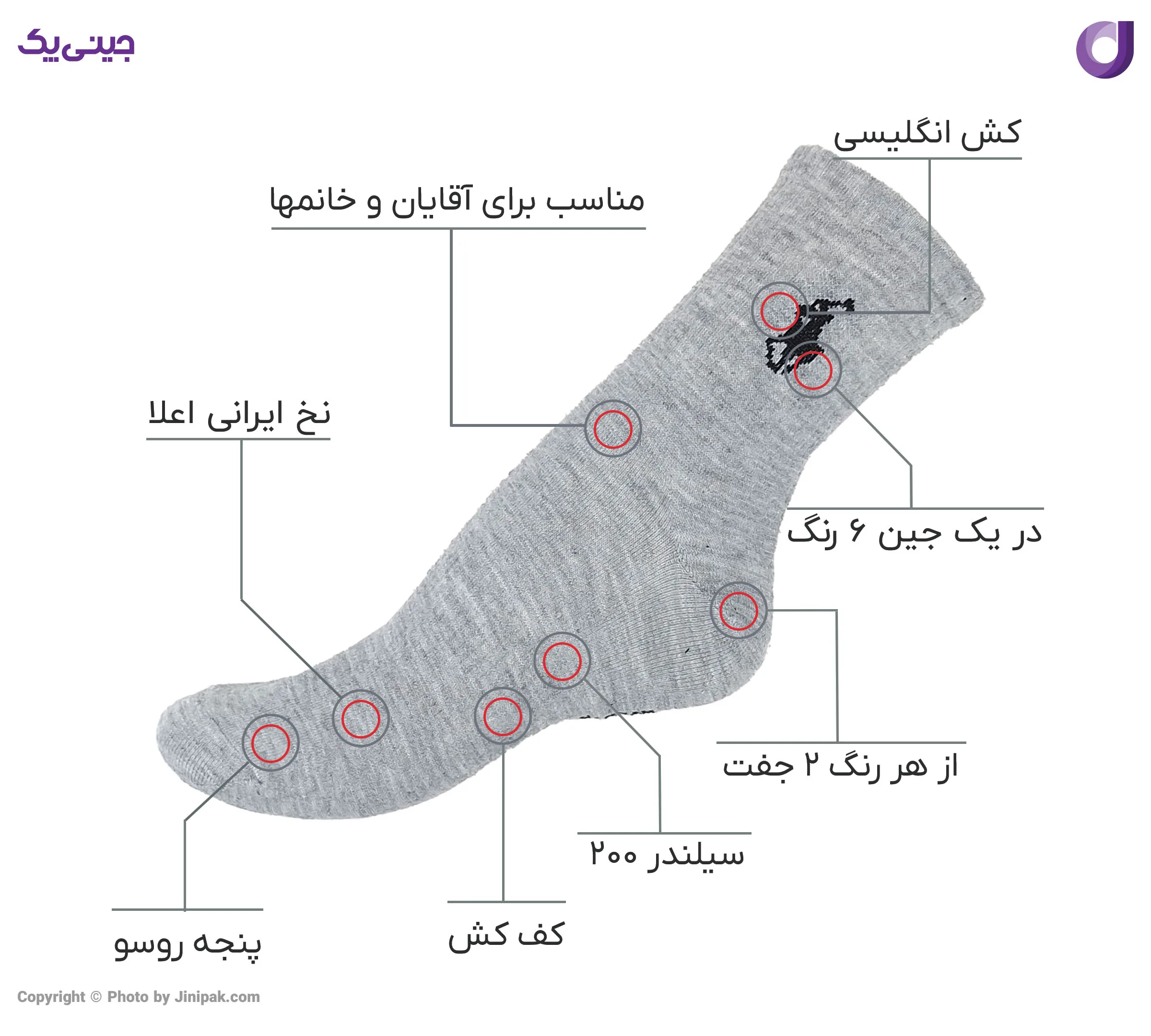  جوراب نیم ساق کش انگلیسی نخی اعلا زنانه و مردانه کف کش طرح پولو 6 رنگ